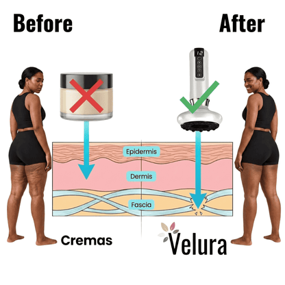 Velura™ | Drainage Massager for Firm and Light Legs