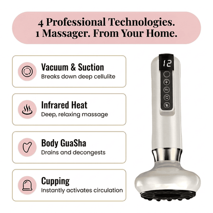 Velura™ | Drainage Massager for Firm and Light Legs